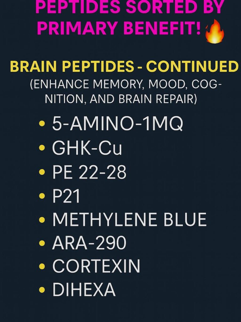 Best Nootropic Peptides